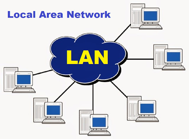 LAN alapismeretek